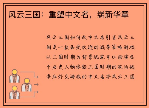 风云三国：重塑中文名，崭新华章